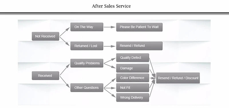 Sweet Daisy Flower Rings for Women Open Adjustable Ring Electroplating Cuff Wedding Engagement Rings Jewelry Gift