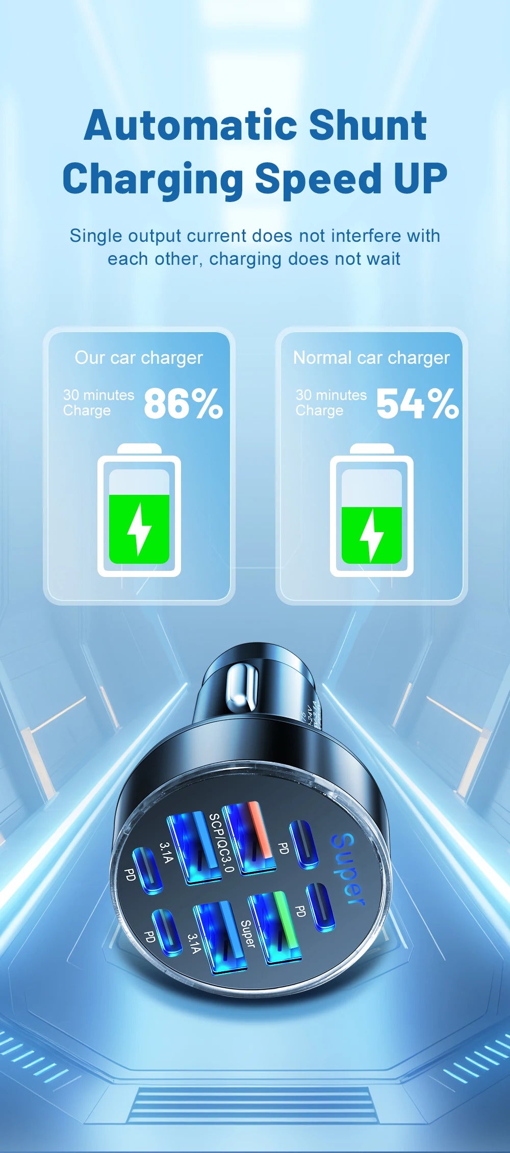 100W 8 Ports Car Charger Fast Charging PD QC3.0 USB C Car Phone Charger Type C Adapter in Car For iPhone Samsung Huawei Xiaomi