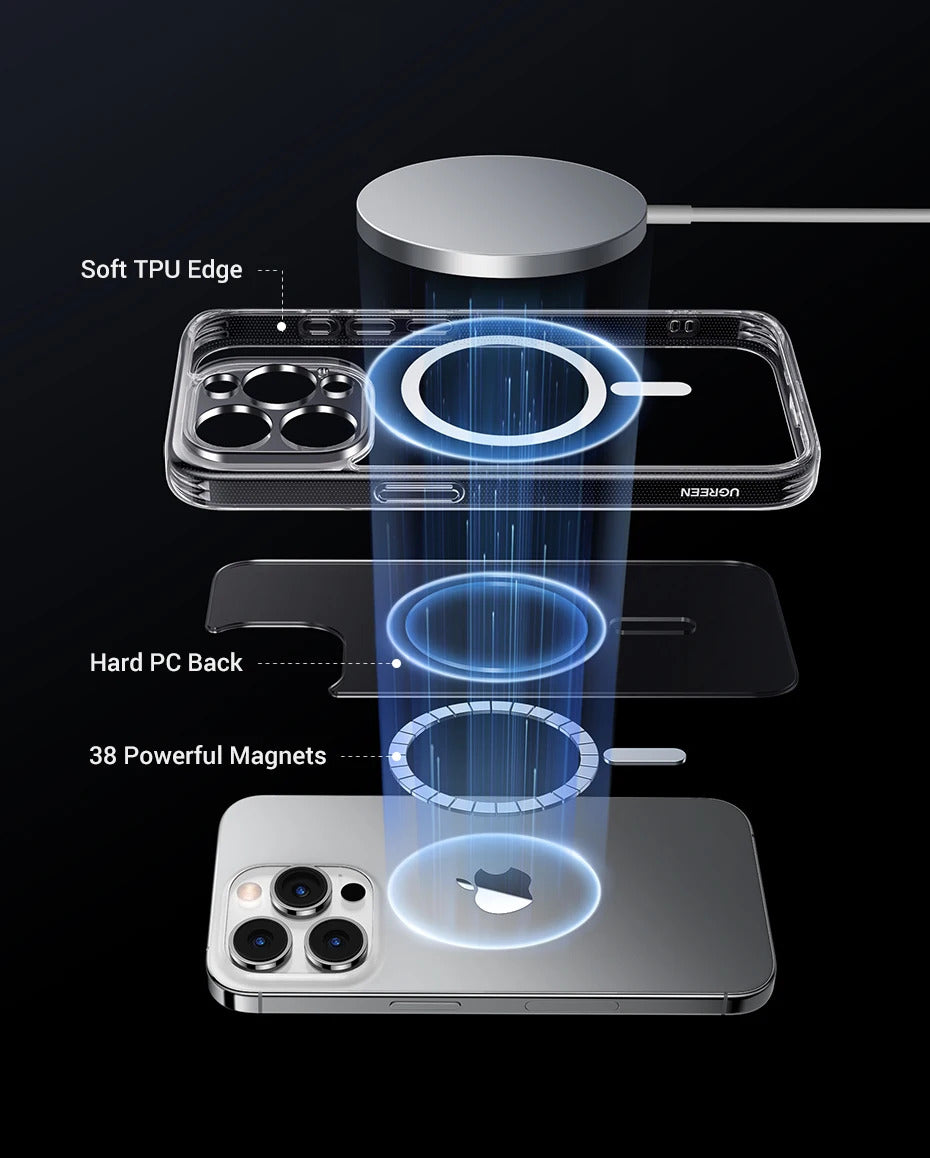 UGREEN Magnetic Case for iPhone 16 15 14 13 Pro Max Case Shockproof Cover for iPhone 16 Pro Max 15 Plus 16pro Macsafe TPU Cases
