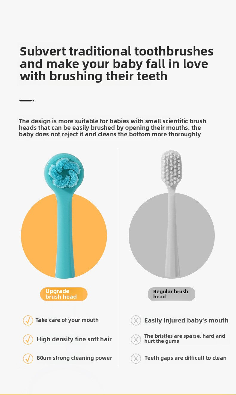 0-3 Children's Thousand Bristle Toothbrush Gentle on Baby's Gums Cloud-like Soft Suction Cup Standable Toothbrush