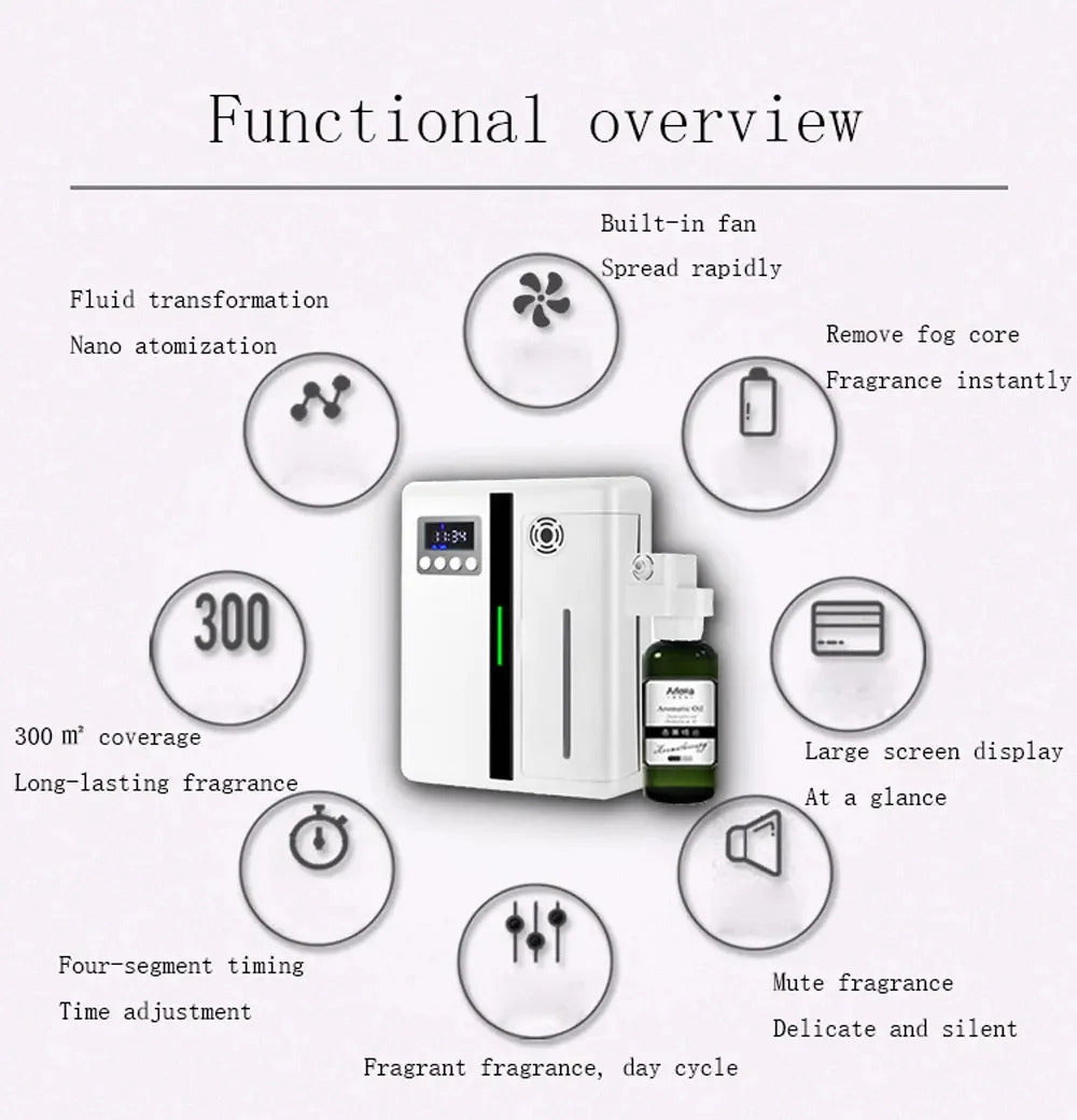 Coverage 300m³ Room Fragrance Diffuser Air Freshener Bluetooth Oil Diffuser For Essential Oil Electric Smell For Home Perfume