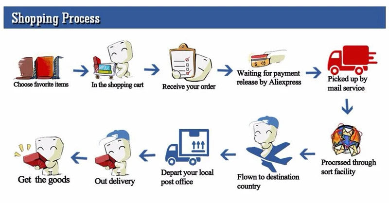 New Cute Glove Dinosaur Plush Hand Puppets Soft Stuffed Cartoon Telling Learning Funny Accompany Toy Baby Birthday Gift