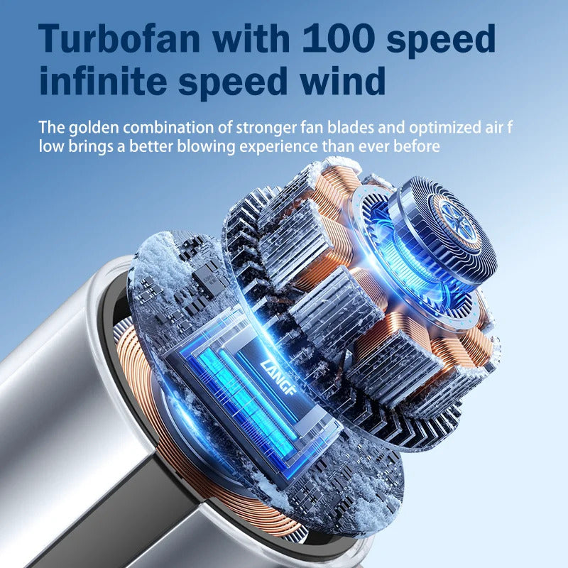 Ultra-Portable Fan Blast! 💨 ❄️ Foldable Powerful Cooling Anywhere