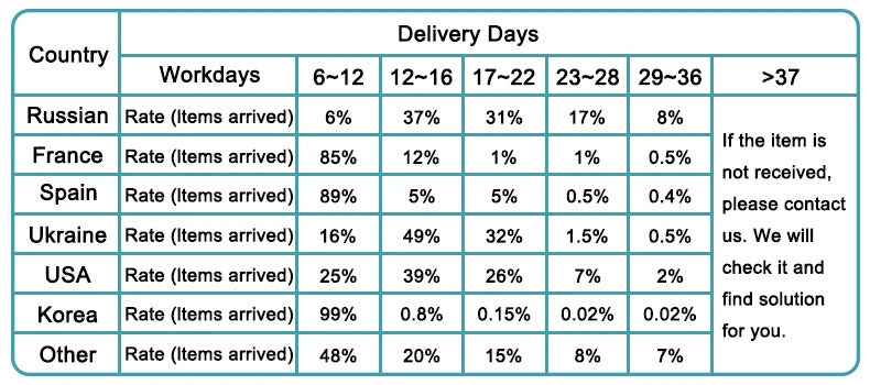 Grey Rugs Living Room Sofa Area Coral Velvet Carpet In The Bedroom Thicken Balcony Cushion Antiskid Kid Bedside Floor Home Decor