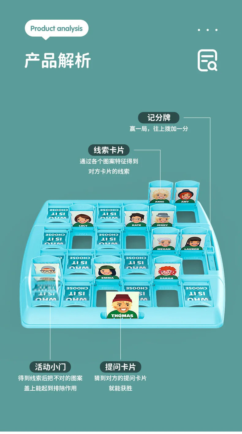 Family Guessing Games Guess Who Am I Classic Board Game Toys Memory Training Parent Child Leisure Time Party Indoor Games