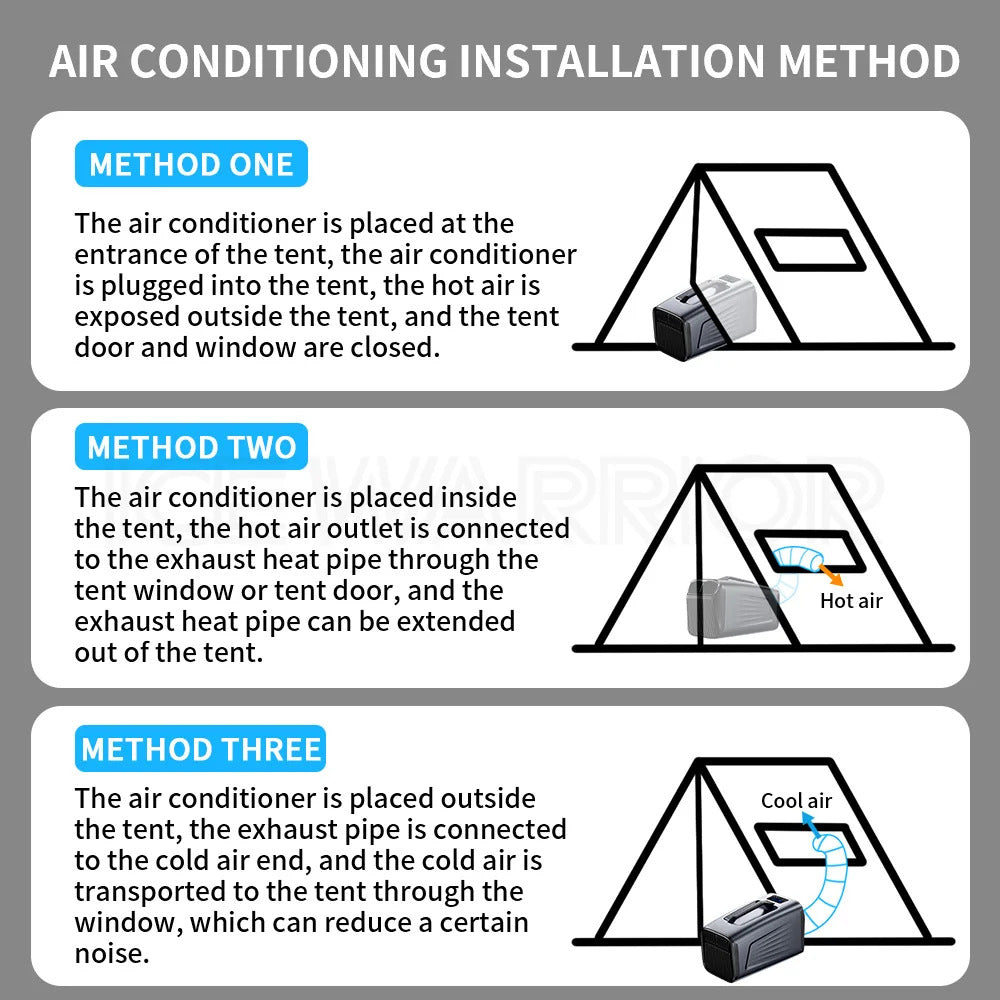 5200btu Mini Air Cooler Portable Air Conditioner Dehumidifier For Car Multi-Function Camping Tent Air Dehumidifier For Room