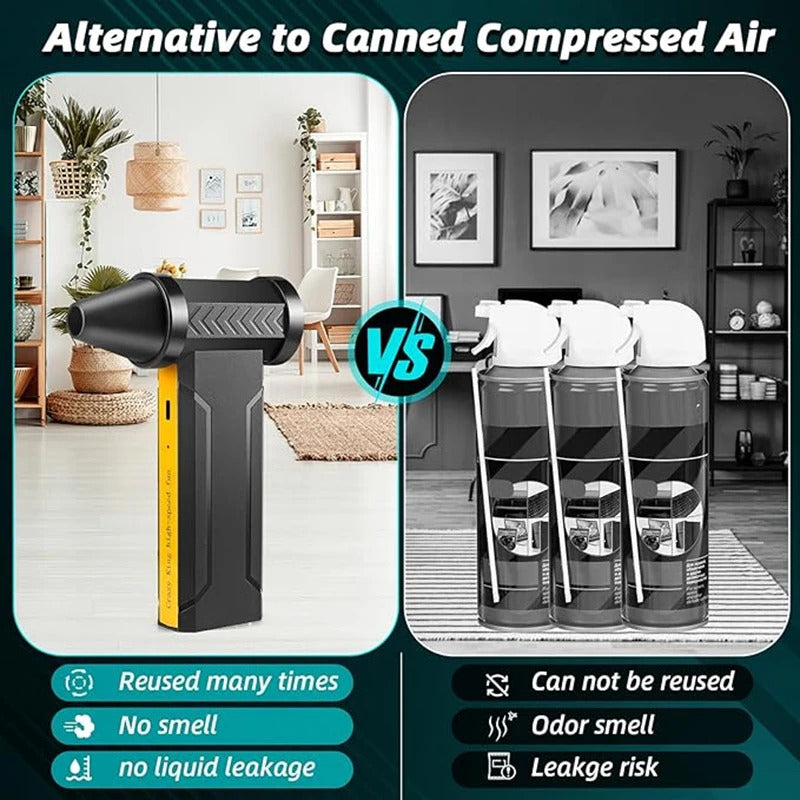 New 360000RPM Electric Air Blower Turbo Jet Fan Brushless Motor High-Speed Turbo Violent Fan USB Charge Powerful Dust Blower