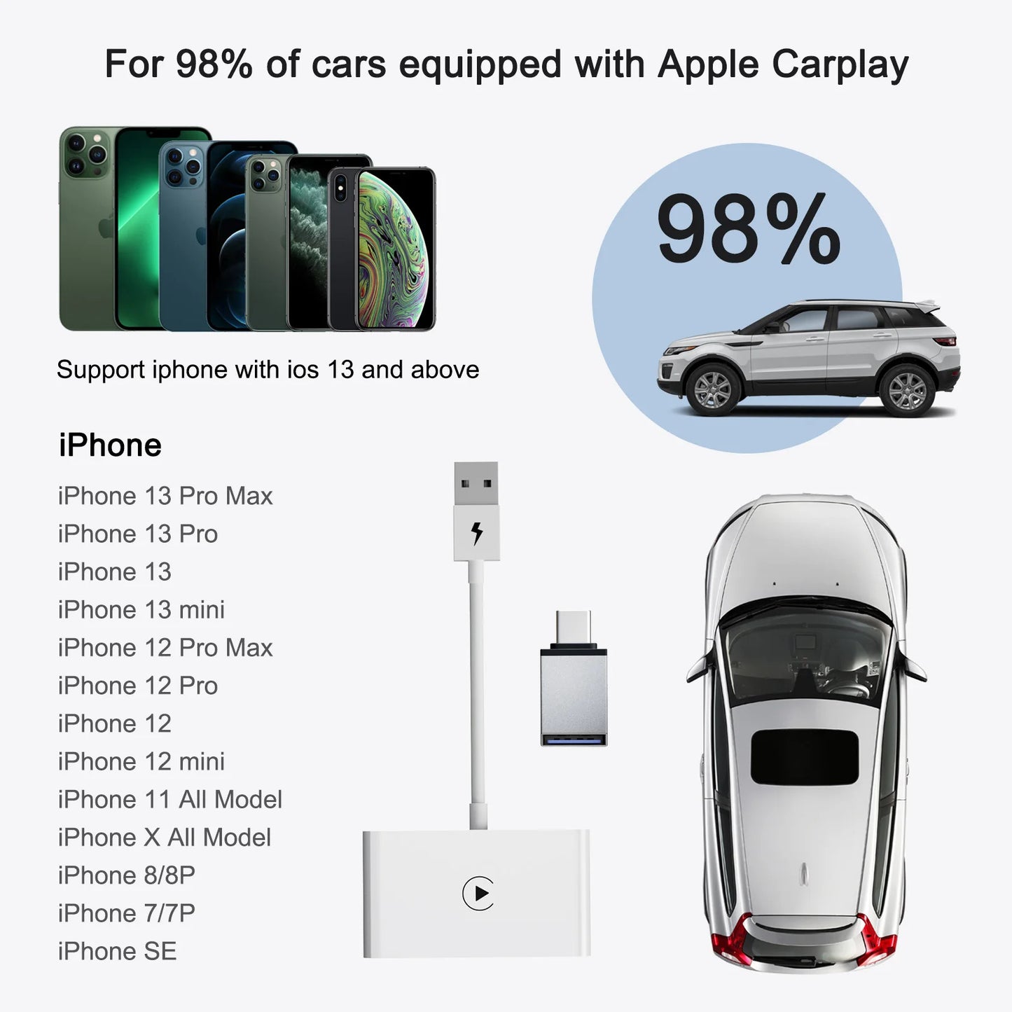 Wireless CarPlay Adapter/Dongle iPhone Wired to Wirelss Carplay Converter For OEM Factory Wired CarPlay Car