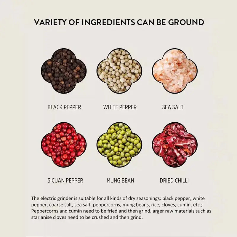 Rechargeable Electric Salt And Pepper Grinder Set-Peppercorn & Sea Salt Spice Shaker Mill Set With Adjustable Coarseness Durable