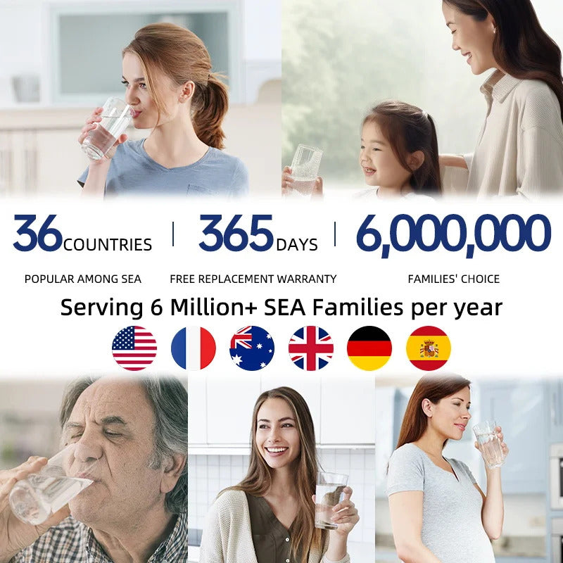 Reusable PVDF Water Filter System, High Flow, Commercial, Home, Kitchen Drink, Straight UF Filters, Lasts Exceed 5 Years, 1000L