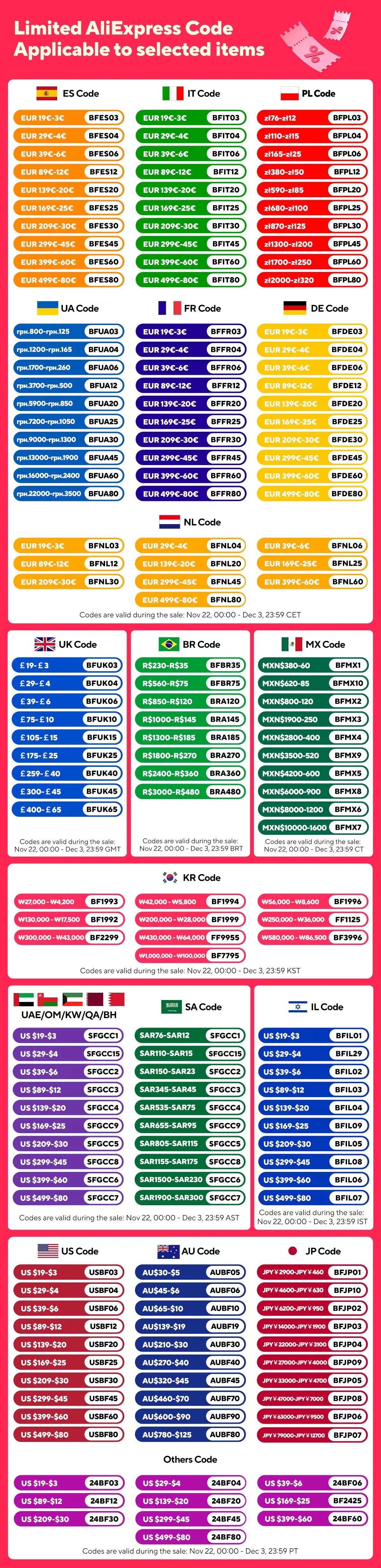 Luxury Modern Geometric Living Room Carpets Home Decoration Golden Green Rugs for Bedroom Washable Fluffy Large Area Mat Bedside