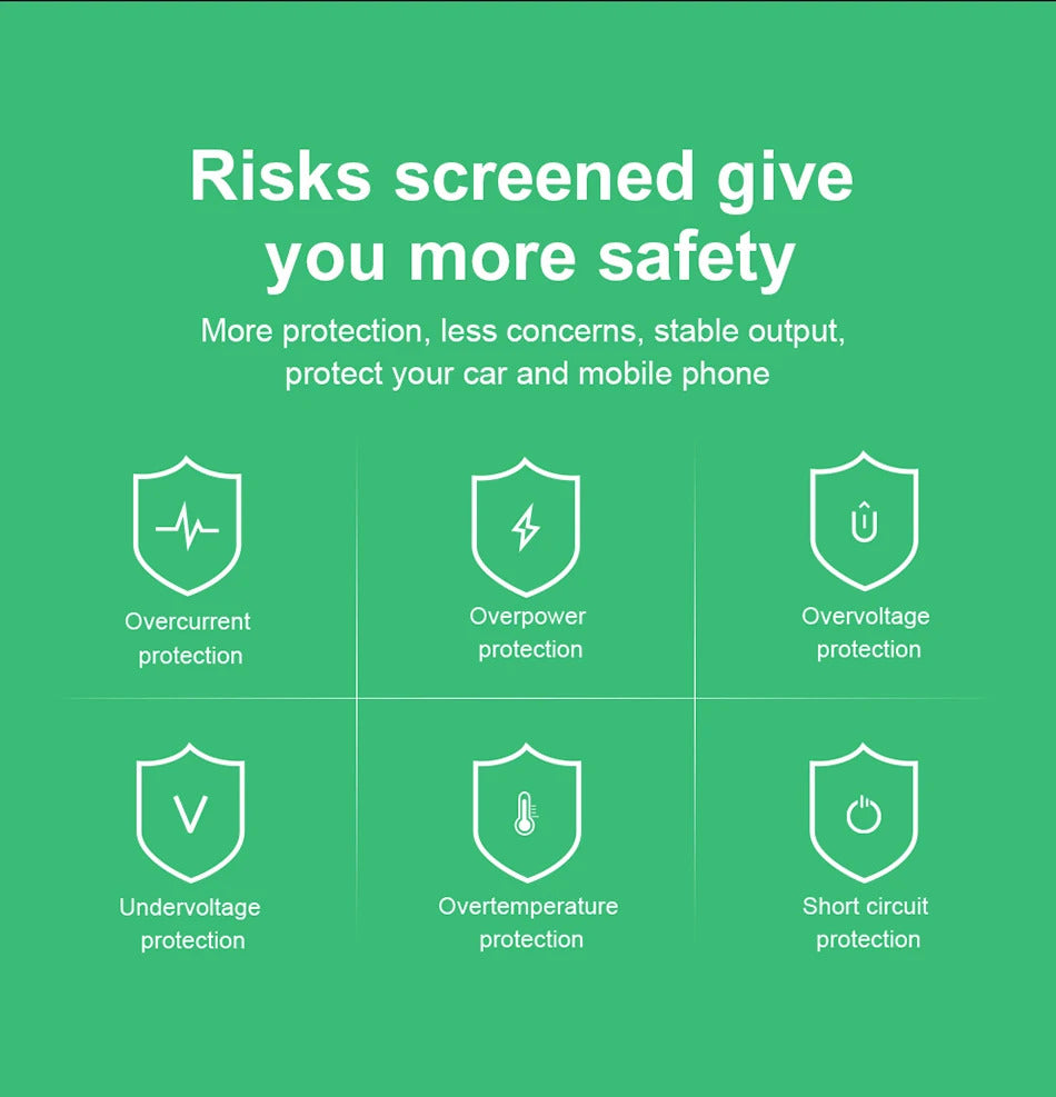 Baseus 5pcs USB Car Charger Quick Charge QC4.0 QC3.0 PD3.0 SCP PPS 5A Type C 30W Fast USB Charger For iPhone Xiaomi Mobile Phone