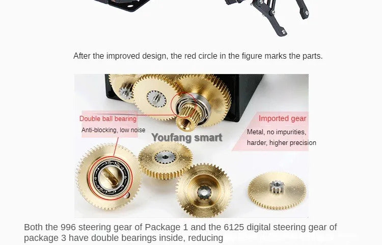 6 DOF Robot Arm Kit Manipulator Metal Alloy Mechanical Arm Clamp Claw Kit MG996 Robot DIY kit with Open Source Code and Tutorial