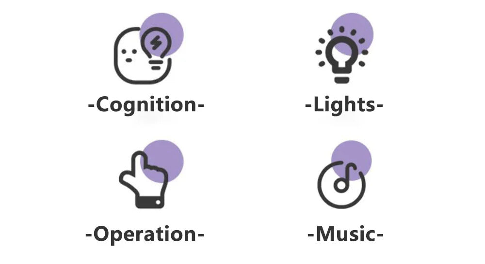 Flower Fairy Glowing Sound Effects Stars Magic Wand Children Magic Fairy Princess Costume Props Dollhouse Party Favor For Girls