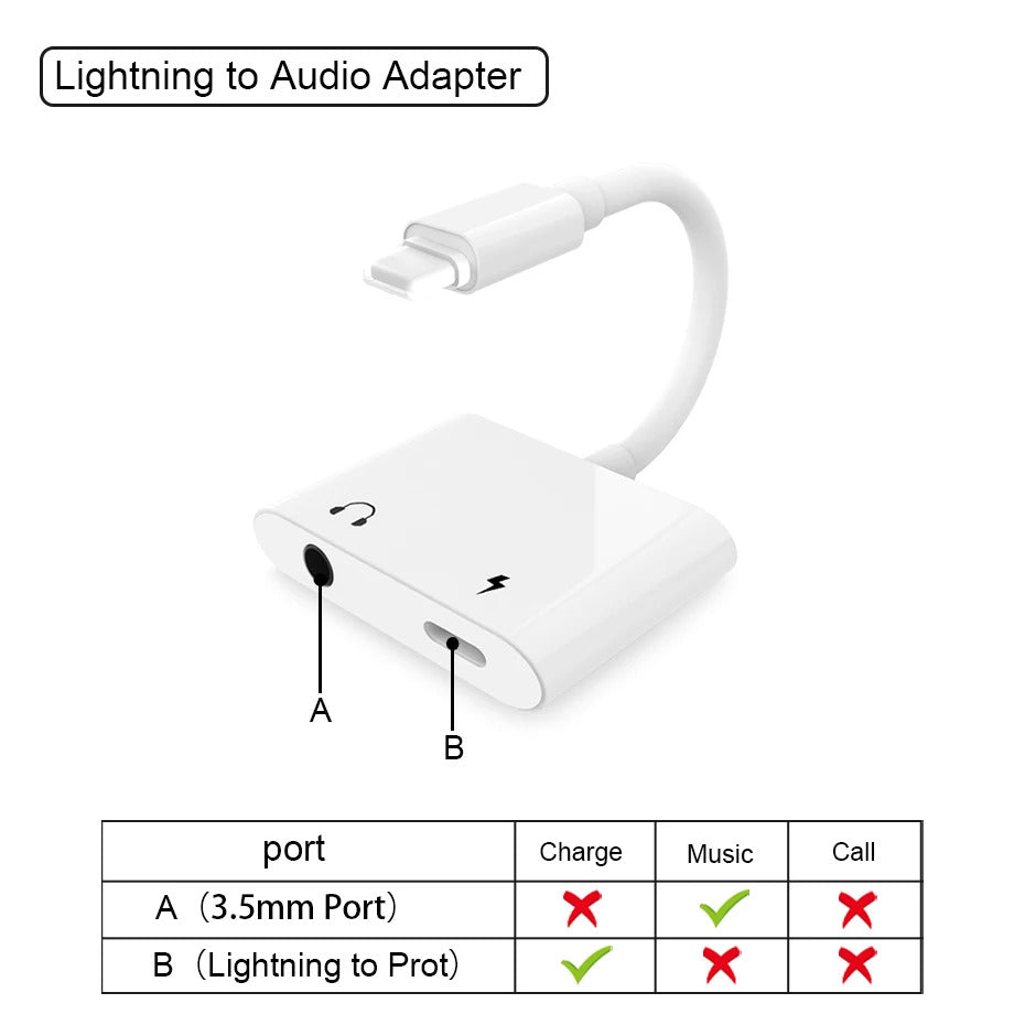 Lightning iPhone to Dual 3.5mm Aux Audio Headphone/Earphone Jack Adapter/Splitter/Cable Cord/Connector/Dongle with Charging