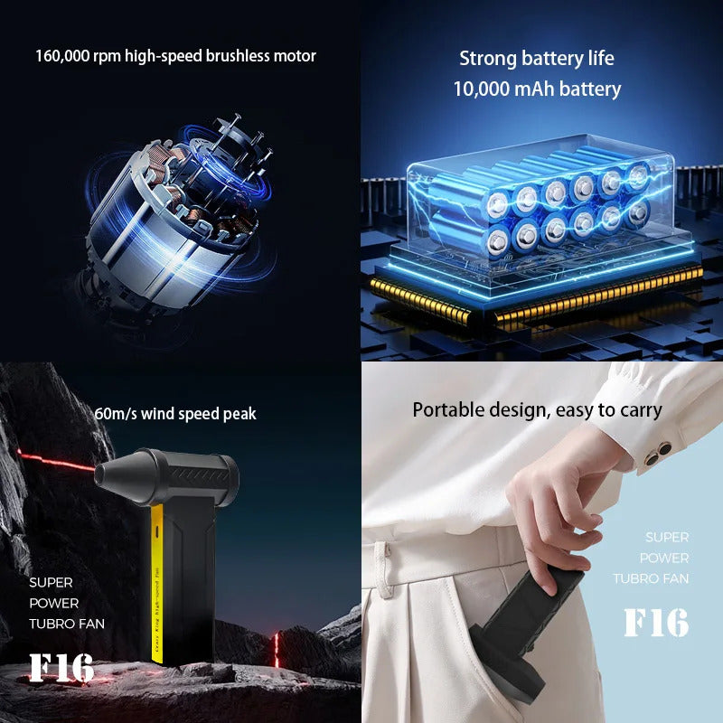 New 360000RPM Electric Air Blower Turbo Jet Fan Brushless Motor High-Speed Turbo Violent Fan USB Charge Powerful Dust Blower