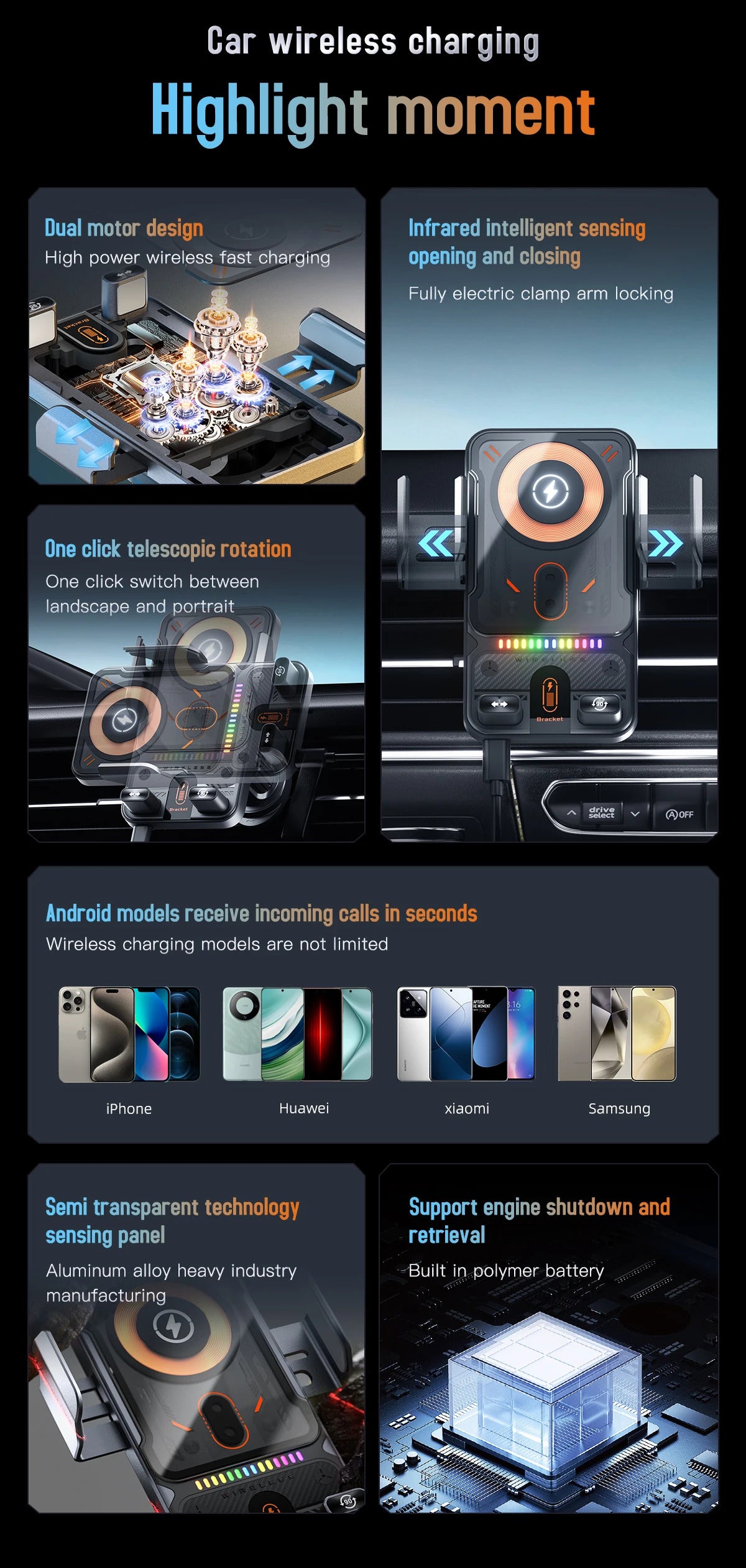 Wireless Car Phone Holder 15W Wireless Fast Charging Infrared Induction Phone Stand Universal Transparent for iPhone Xiaomi