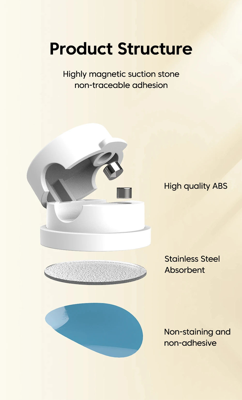 360° Rotatable Magnetic Cable Organizer Desk Cable Clip Cable Holder Wire Keeper Cord Charging Cable Management for Home Office