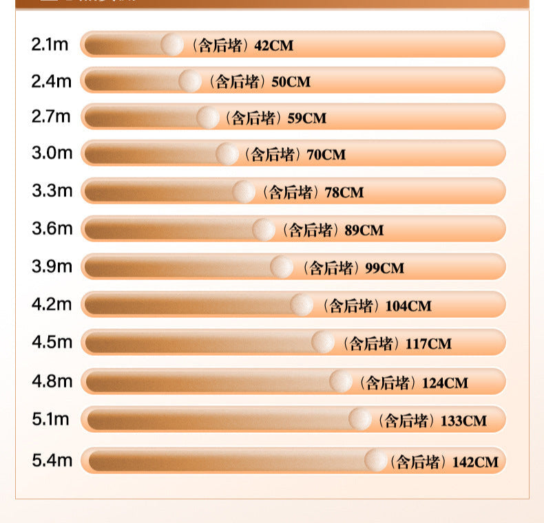 Rongyu Ultra-Light Short Section Stream Rod Fishing Rod Pole Rod 28 Adjustable Fishing Rod Carp Rod Micro Object Taiwan Fishing Rod One Piece Wholesale