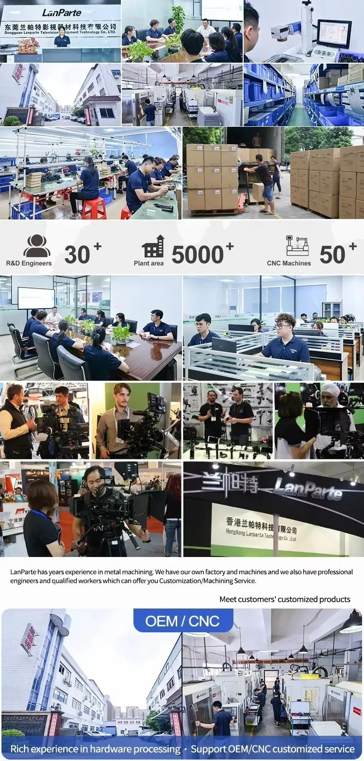 Lanparte 360-Degree Adjustable Car Mount Mobile Phone and Tablet Holder Stand for ipad accessories holder stand with Suction Cup