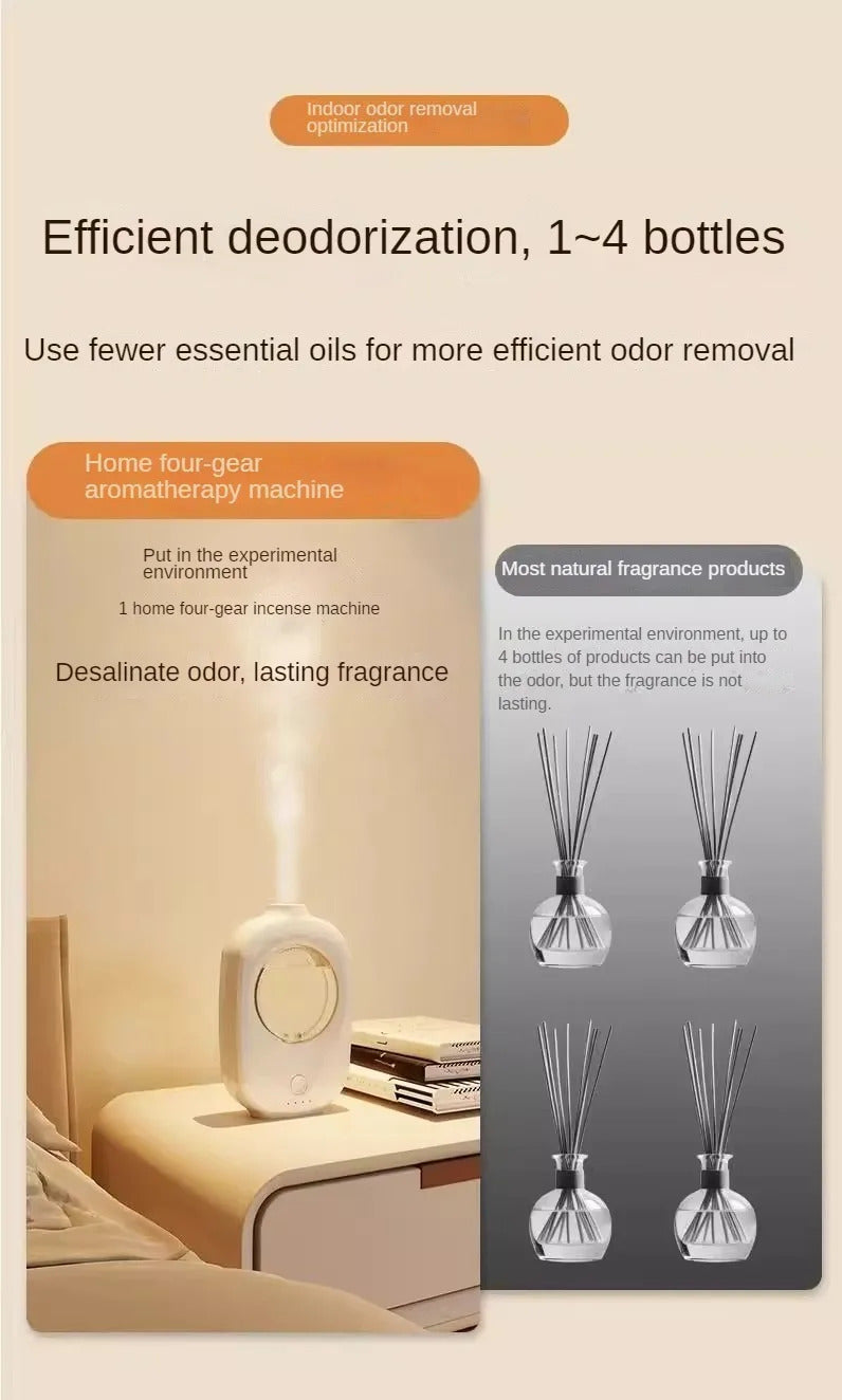 6 Modes Aroma Diffuser Wall Mounted Air Freshener Dispenser Fragrance Essential Oil Air Humidifier Aromatherapy USB Rechargeable