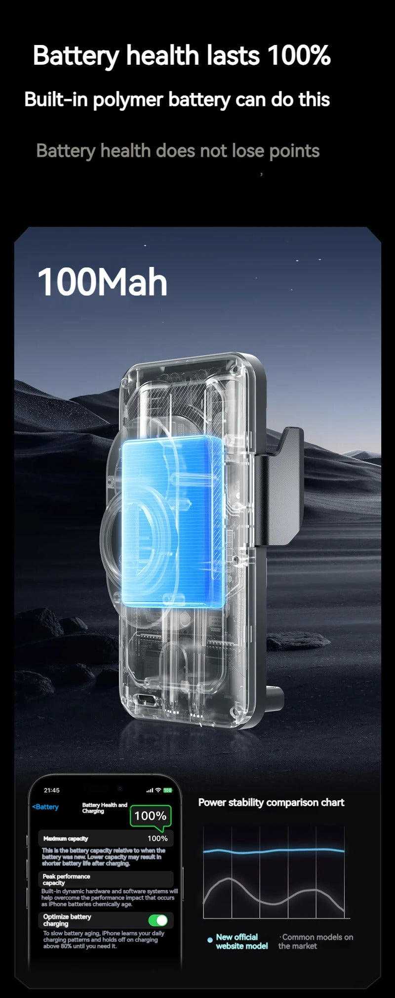 2025 New F18 Car Wireless Charger Holder Auto-Sensing Electric Telescopic 90° Rotation Ambient Light Universal for Cars/Phones