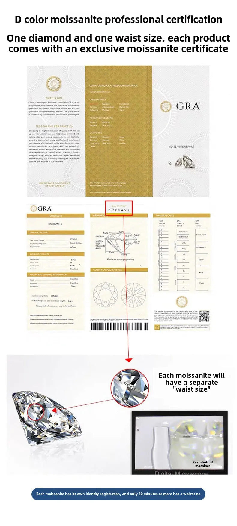 S925 Sterling Silver 2.8CT Moissanite Necklace 'Smiling Princess' Dainty Collarbone Chain Elegant Versatile Jewelry Accessory