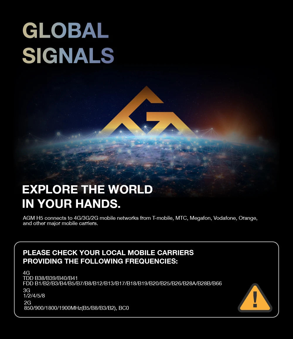 AGM H5 6+128G Rugged Smartphone Large Capacity 7000MAH IP68/IP69K Cell Phone 3.5W Loud Speaker Night Vision