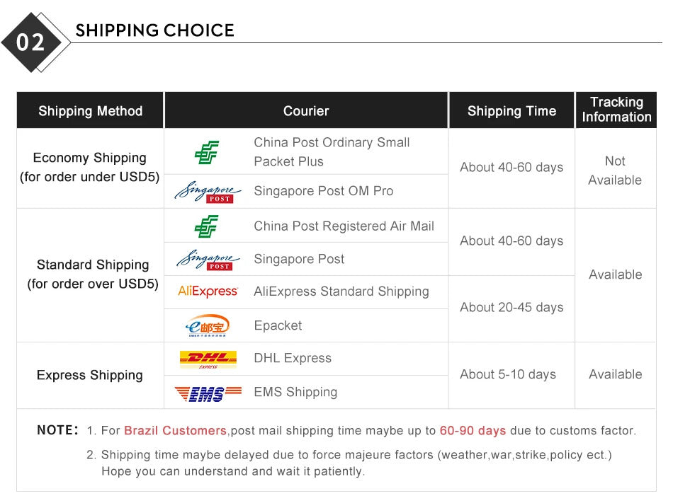 Baseus 5pcs USB Car Charger Quick Charge QC4.0 QC3.0 PD3.0 SCP PPS 5A Type C 30W Fast USB Charger For iPhone Xiaomi Mobile Phone