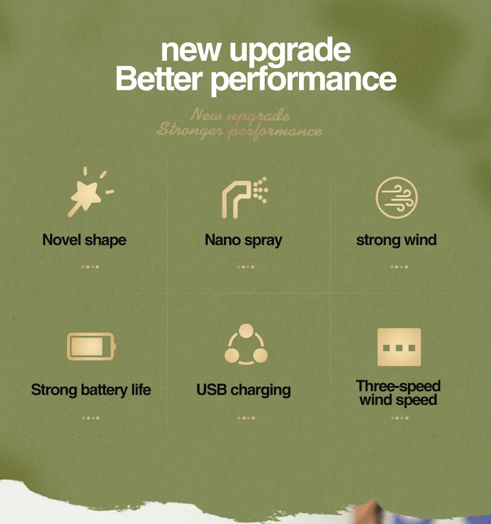 Portable USB Mini Air Cooler Fan Water Cooling Fan with 3 Speed 2 Modes Spray Humidifier Purifier for Car Home