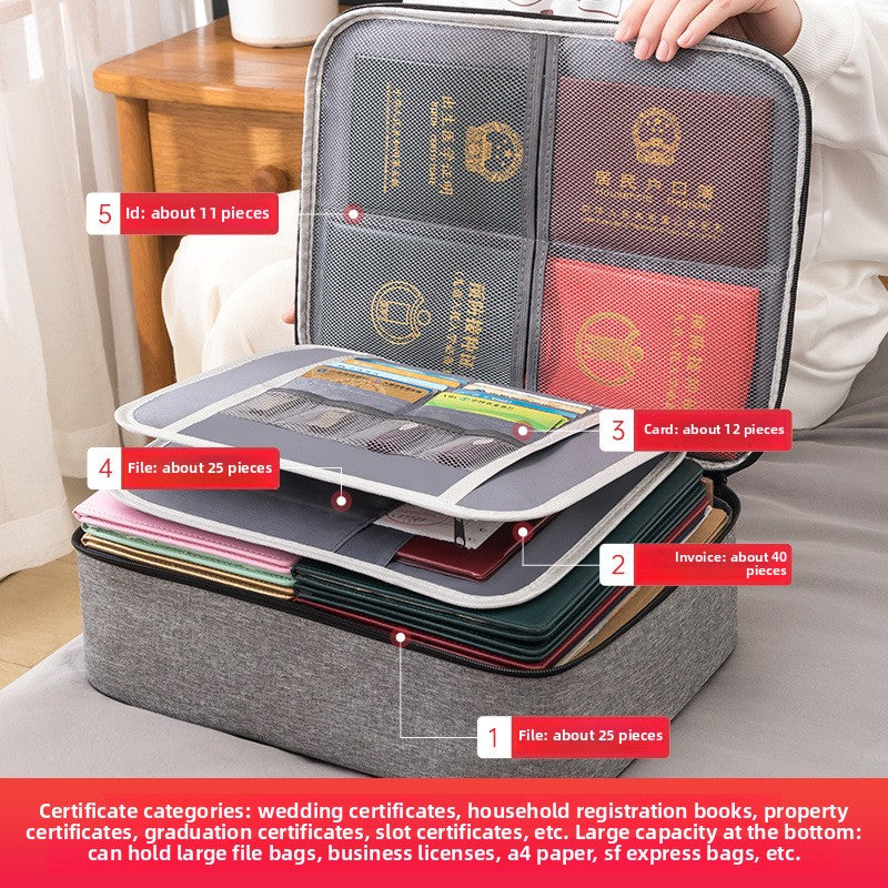 Home Id Storage Bag Large Capacity Household Certificate Passport Card Pack Waterproof Folder File Organizer Storage Bags