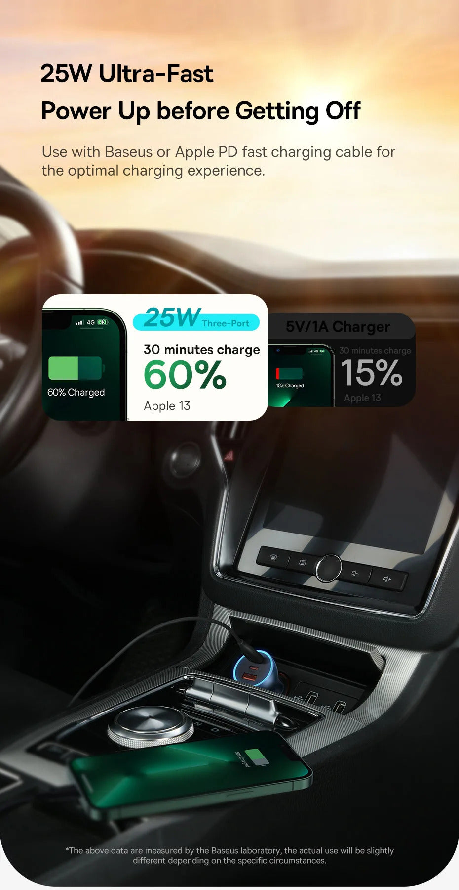 Baseus 65W Car Charger USB Type C Quick Charge 4.0 QC 3.0 PD Fast Charging For iPhone 13 Xiaomi Samsung Huawei USB C Car Charger