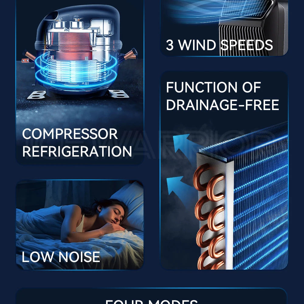 5200btu Mini Air Cooler Portable Air Conditioner Dehumidifier For Car Multi-Function Camping Tent Air Dehumidifier For Room