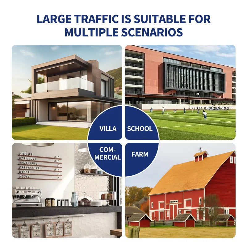 Reusable PVDF Water Filter System, High Flow, Commercial, Home, Kitchen Drink, Straight UF Filters, Lasts Exceed 5 Years, 1000L