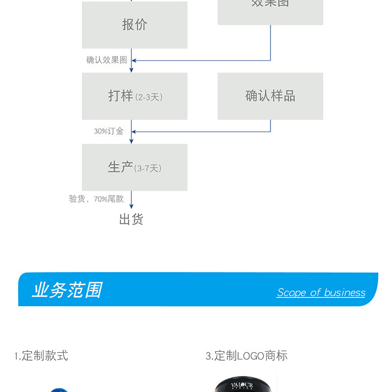 Cross-Border Hot Selling Adult Boxing Sanda for Basketball Training Tooth Socket Loop Shaping Single-Sided One-Piece Sports Mouthguard