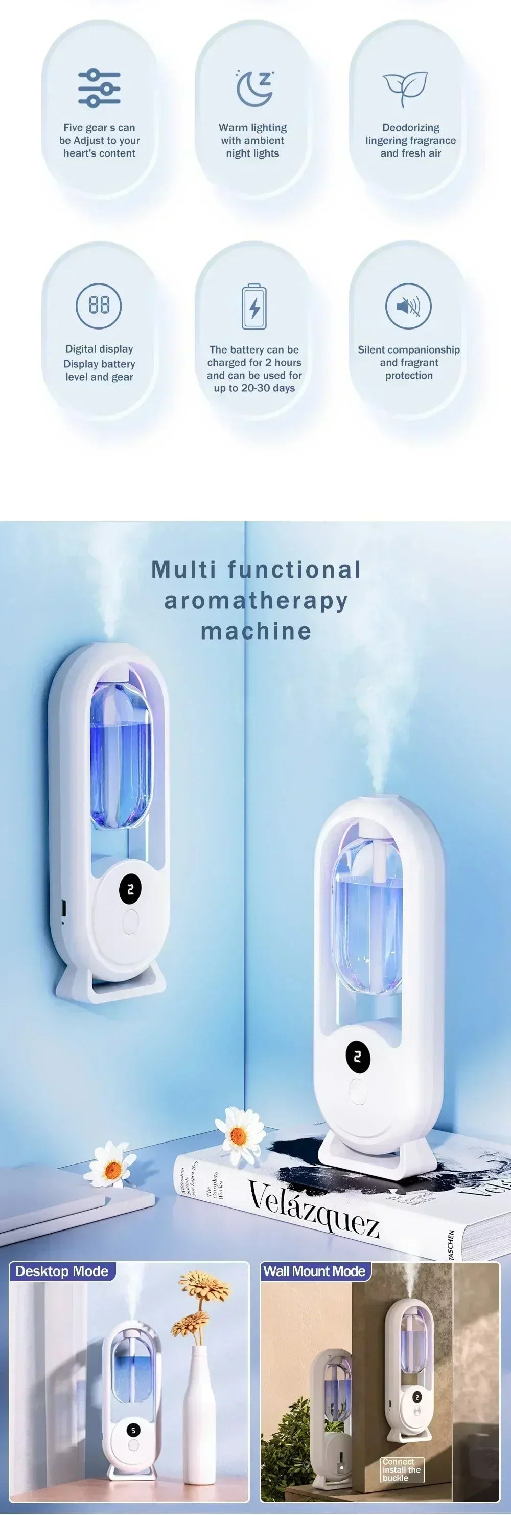 Automatic Fragrance Machine Essential Oil Diffuser Nebulizer Perfume Scent Machine for Kitchen and Toilet Home Deodorization