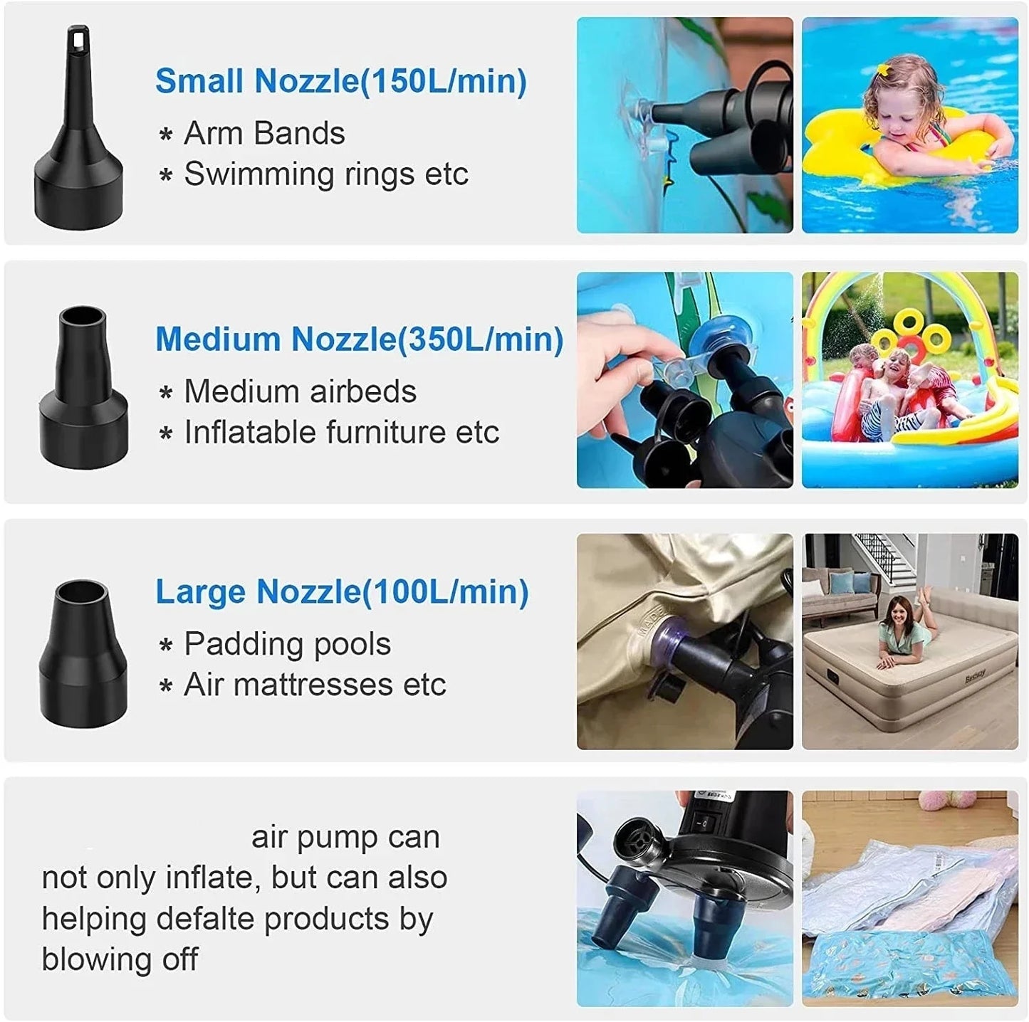 Outdoor Quick Air Pump Electric Air Cushion Camping Pump Portable Mini Air Mattress Swimming Pool Inflatable Blower Syringe