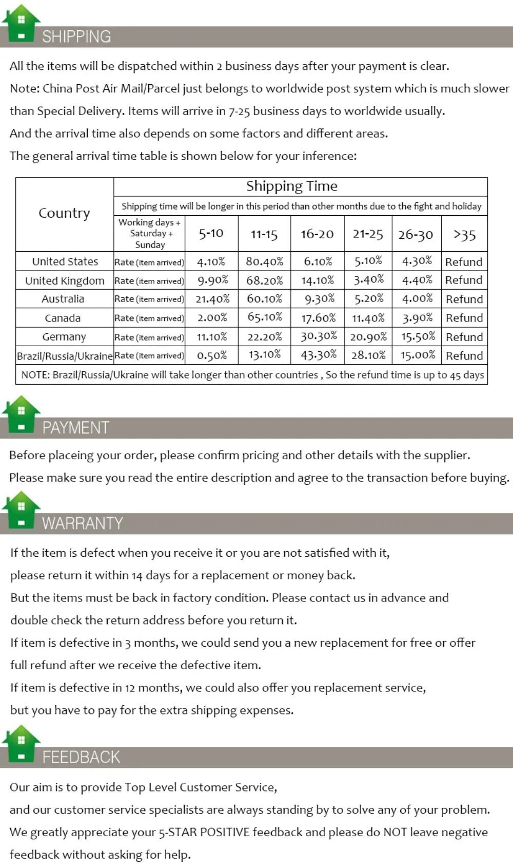 50pcs 16oz Disposable Coffee Cup Set Thickened Odorless Coffee Paper Mug Insulate Cup Sleeve with Lid Package Espresso Coffeewar