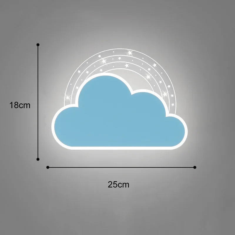 SANDYHA Cute Cartoon Kids Wall Lamp Warm LED Night Light for Children Room Bedroom Nursery Decor Creative Acrylic Lighting