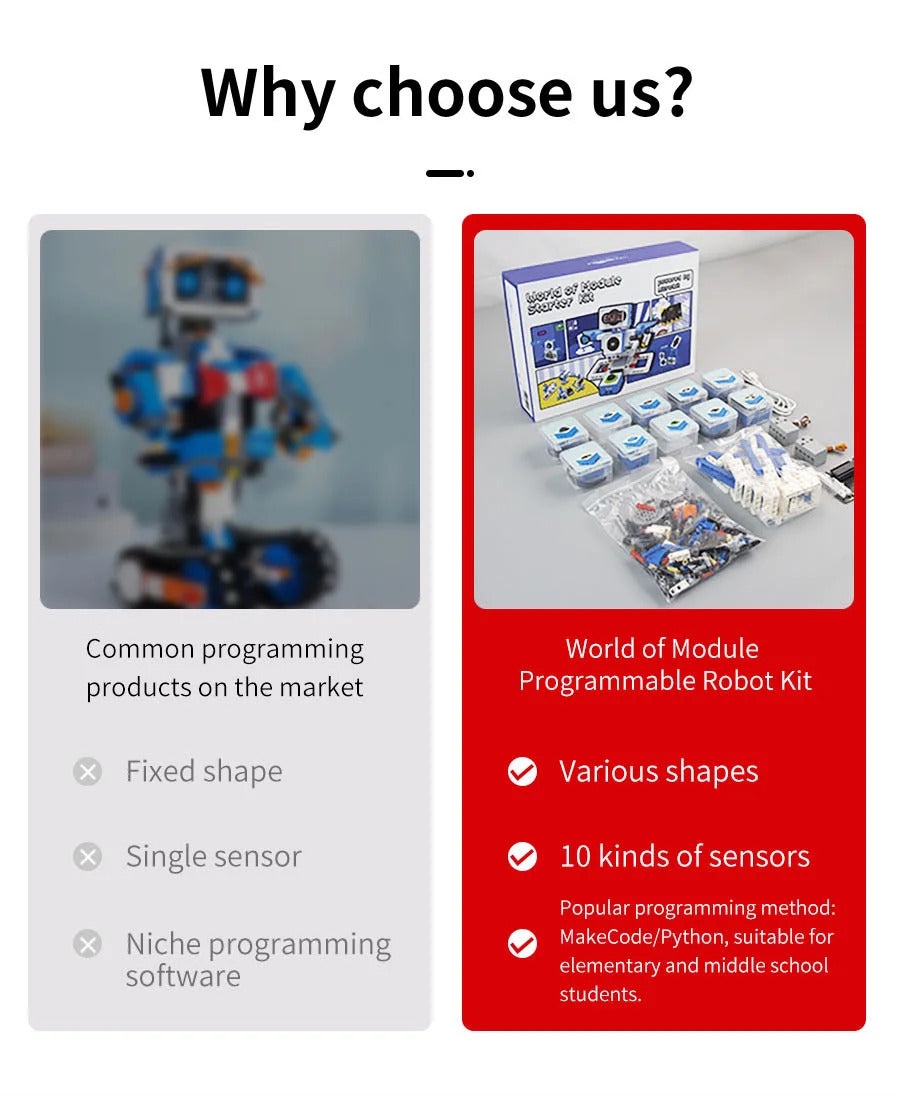 Yahboom 21 in 1 Microbit V2 Robotics Kit DIY Electronic Sensor Kit Programmable Toy for Kids Support MakeCode Python Programming