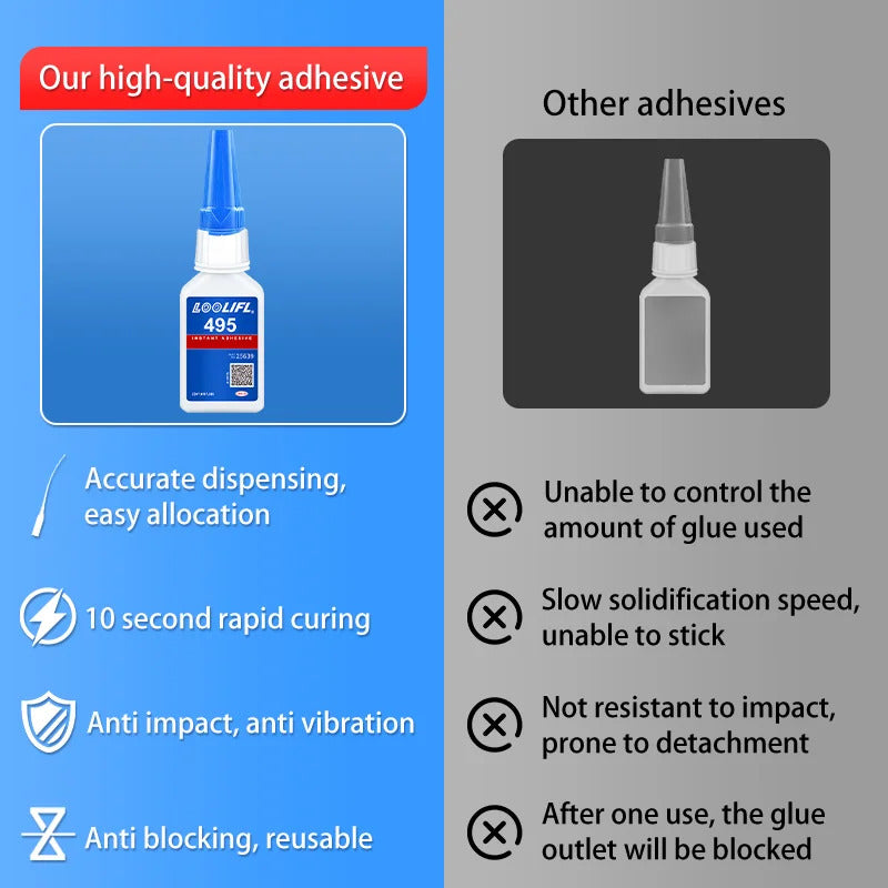 Super Glue All-Purpose Liquid 20g - Fast Drying Clear CA Adhesive for Metal,Plastic, Wood, Ceramic, Glass & DIY Repairs Easy Use