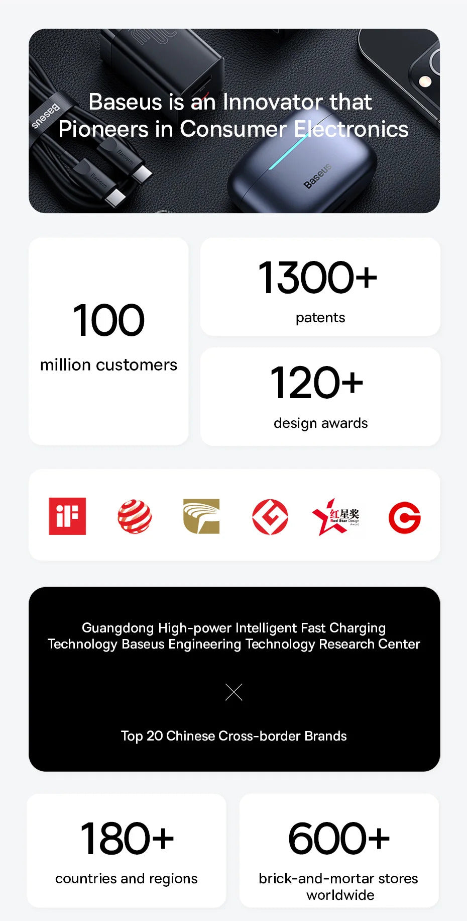 Baseus 65W Car Charger USB Type C Quick Charge 4.0 QC 3.0 PD Fast Charging For iPhone 13 Xiaomi Samsung Huawei USB C Car Charger