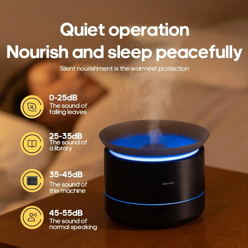 Ultra Quiet Mist Spray Surge Aromatherapy Diffuser with Colorful Lighting Essential Oil Humidifier Sprayer for Home Room Office