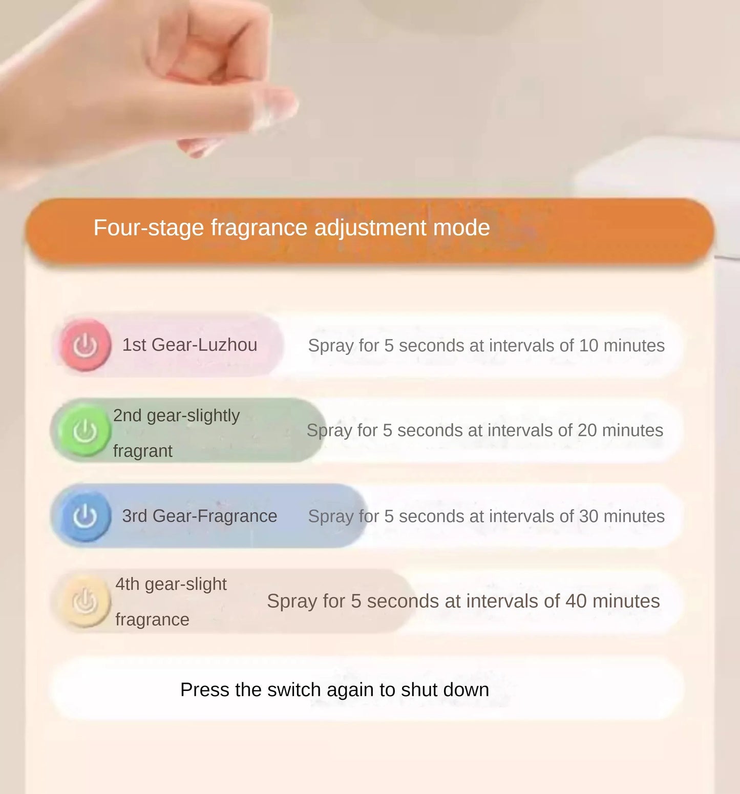 6 Modes Aroma Diffuser Wall Mounted Air Freshener Dispenser Fragrance Essential Oil Air Humidifier Aromatherapy USB Rechargeable