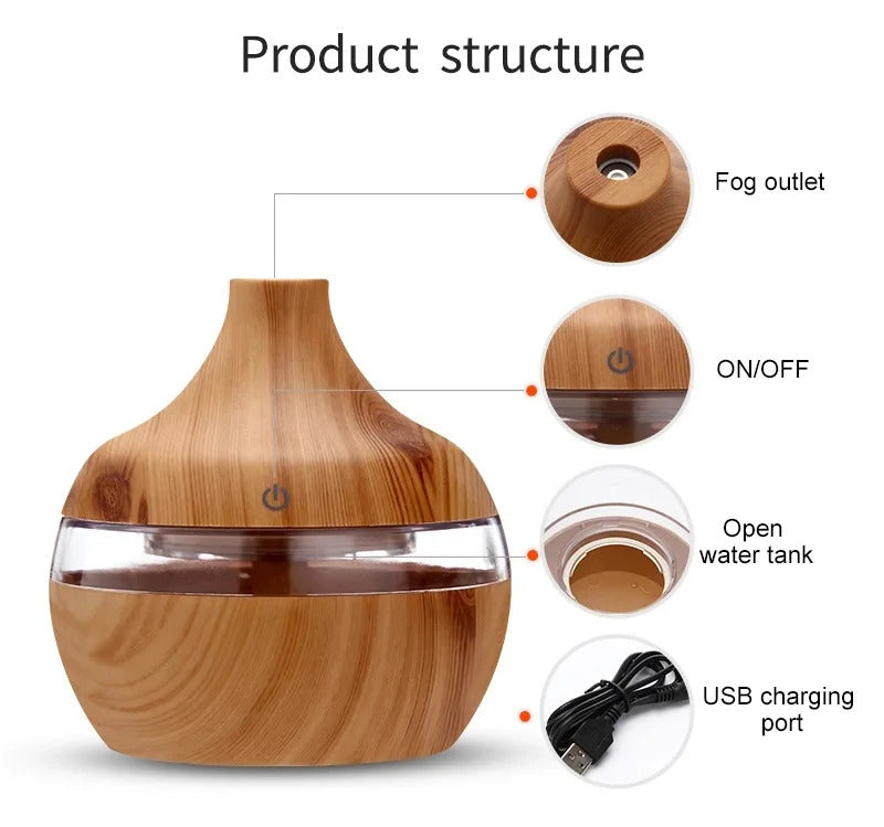 USB Cool Mist Sprayer Portable 300ml Electric Air Humidifier Aroma Oil Diffuser with Colorful Night Light for Home Car