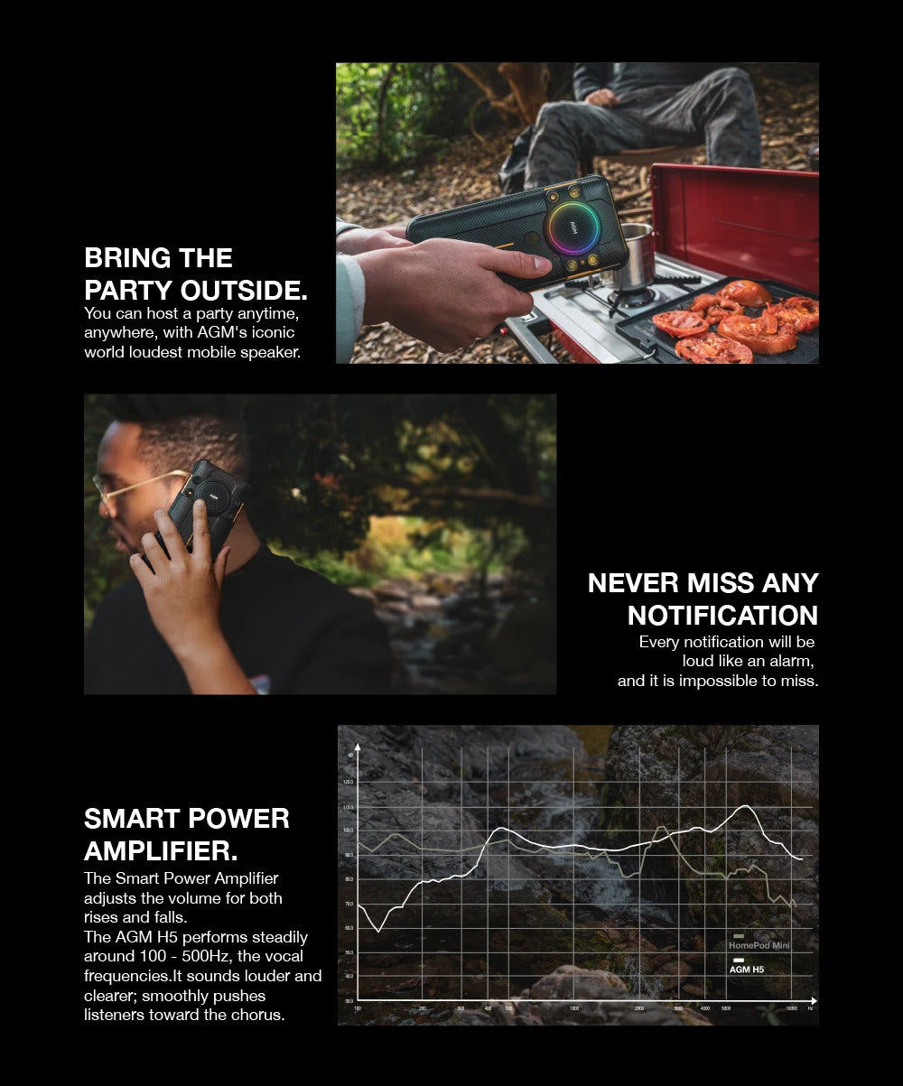 AGM H5 6+128G Rugged Smartphone Large Capacity 7000MAH IP68/IP69K Cell Phone 3.5W Loud Speaker Night Vision