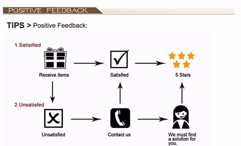 KMVEXO Crystal Bridal Wedding Jewelry Sets Women Gold Color Rhinestone Necklace Long Earrings Set Dress Accessories Bridesmaid