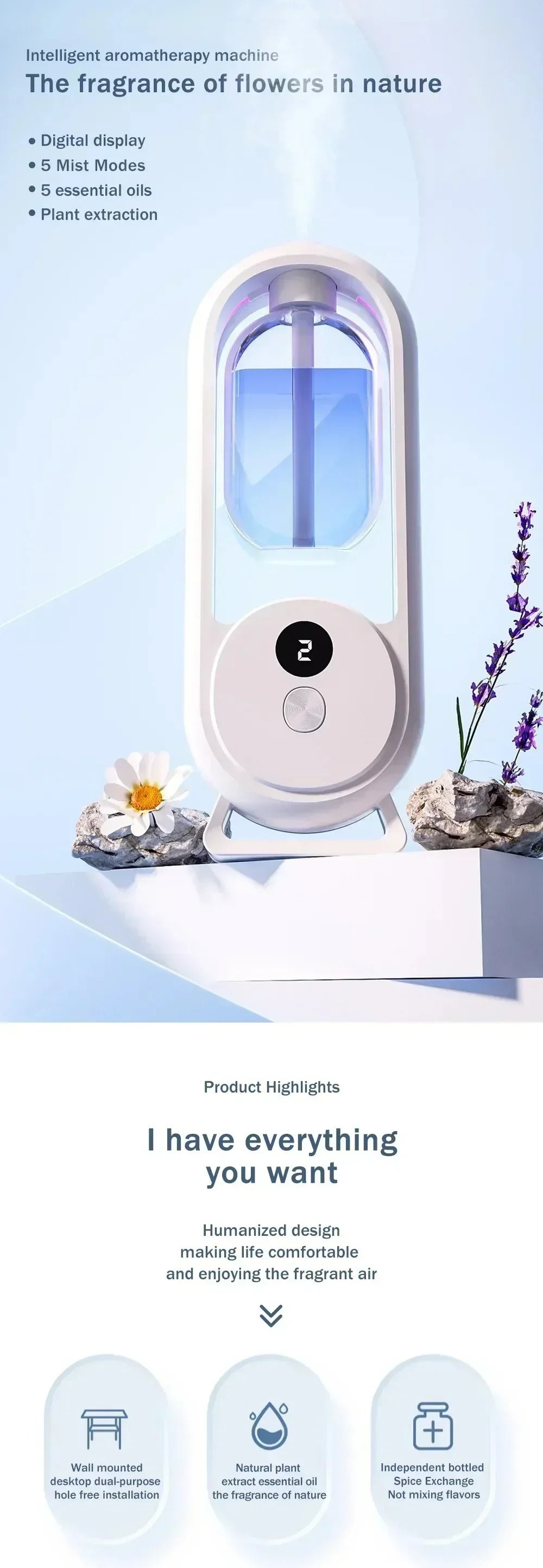 Automatic Fragrance Machine Essential Oil Diffuser Nebulizer Perfume Scent Machine for Kitchen and Toilet Home Deodorization