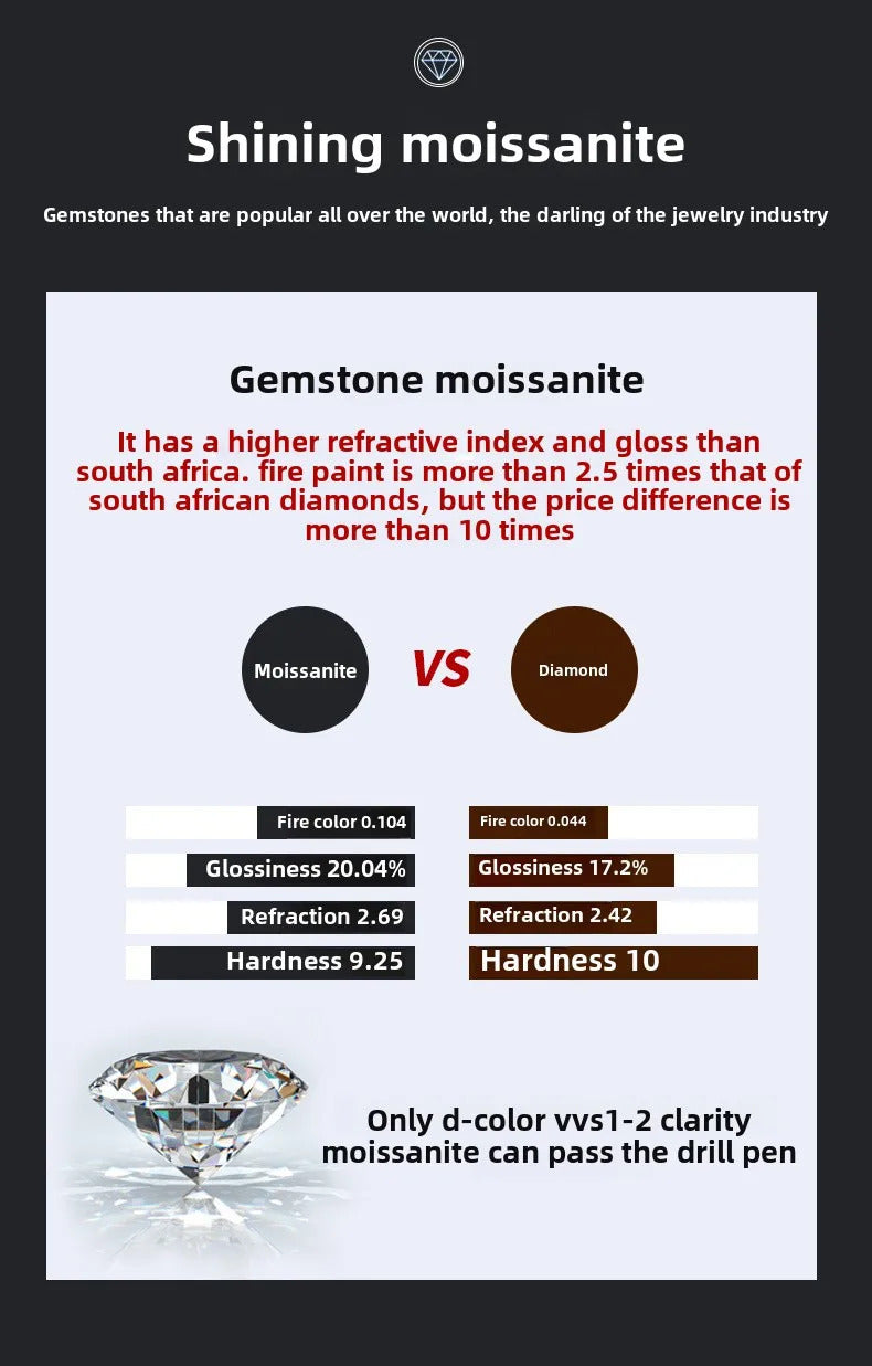 S925 Sterling Silver 2.8CT Moissanite Necklace 'Smiling Princess' Dainty Collarbone Chain Elegant Versatile Jewelry Accessory