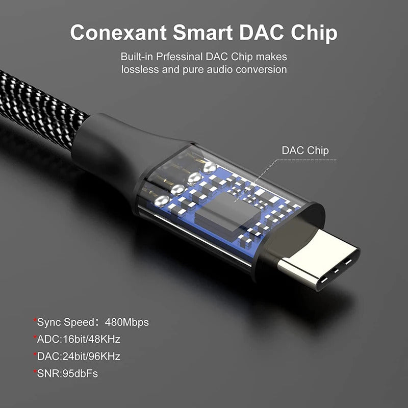 USB Type C to 3.5mm Jack Headphone USBC Earphone DAC Audio Adapter Cable for Samsung S23 Ultrta Xiaomi Oneplus 1+ Google Pixel 7